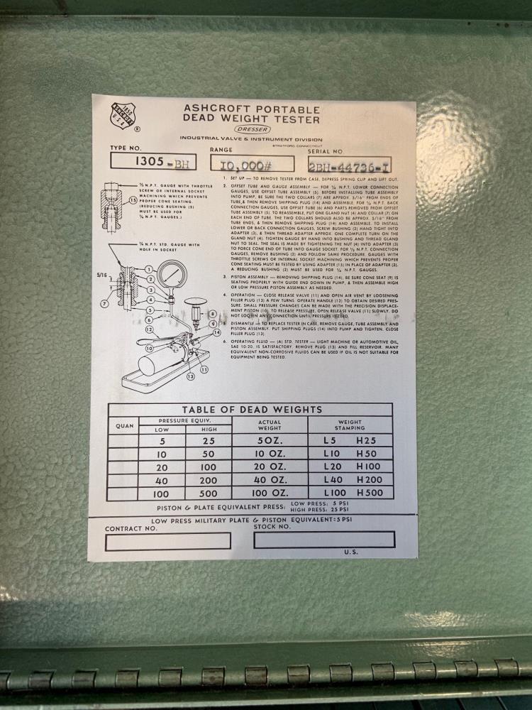 Ashcroft 1305-BH Dead Weight Tester, 10pc Set, Range 10,000#